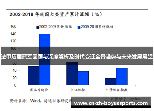 法甲历届冠军回顾与深度解析及时代变迁全景趋势与未来发展展望