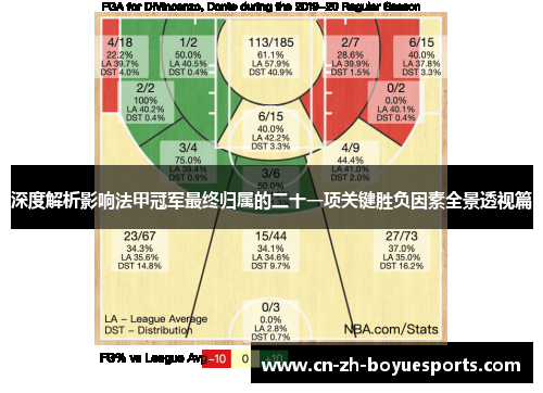 深度解析影响法甲冠军最终归属的二十一项关键胜负因素全景透视篇
