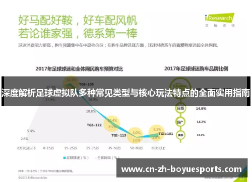 深度解析足球虚拟队多种常见类型与核心玩法特点的全面实用指南