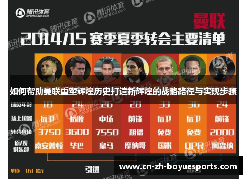 如何帮助曼联重塑辉煌历史打造新辉煌的战略路径与实现步骤