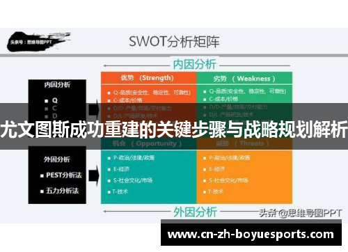 尤文图斯成功重建的关键步骤与战略规划解析 尤文图斯成功重建的关键步骤与战略规划解析
