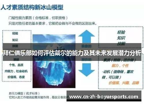 拜仁俱乐部如何评估戴尔的能力及其未来发展潜力分析 拜仁俱乐部如何评估戴尔的能力及其未来发展潜力分析