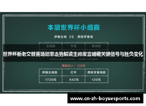 世界杯新老交替赛场赔率走势解读主帅发言暗藏关键信号与胜负变化 世界杯新老交替赛场赔率走势解读主帅发言暗藏关键信号与胜负变化