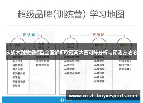从战术到数据模型全面解析欧冠淘汰赛对阵分析与预测方法论