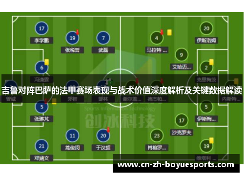 吉鲁对阵巴萨的法甲赛场表现与战术价值深度解析及关键数据解读 吉鲁对阵巴萨的法甲赛场表现与战术价值深度解析及关键数据解读