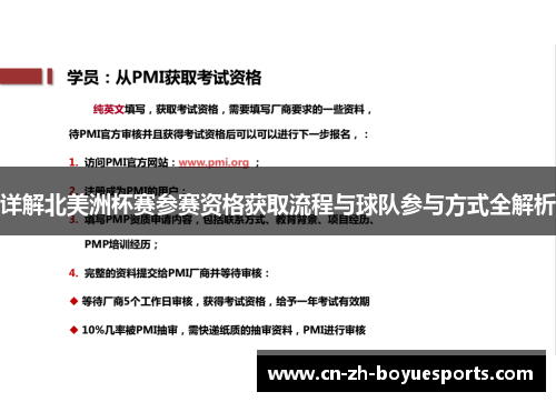 详解北美洲杯赛参赛资格获取流程与球队参与方式全解析 详解北美洲杯赛参赛资格获取流程与球队参与方式全解析